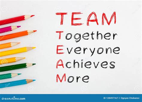 acronyms  team  kyle melvin blog