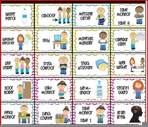 Classroom Job Chart Clipart At Carlos Hamilton Blog