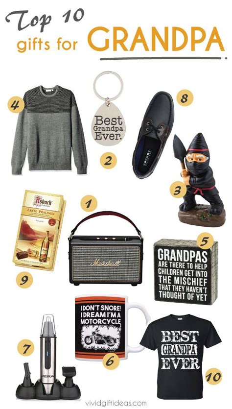 Top 10 Fathers Day T Ideas For Grandpa Grandpa Ts Grandfather