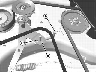 John Deere Z425 Belt Diagram Wiring Site Resource