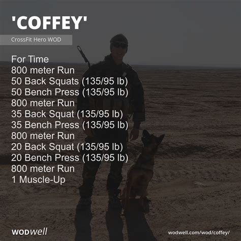 "Coffey" Workout, CrossFit Hero WOD WODwell