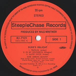 Duke Jordan - Duke's Delight