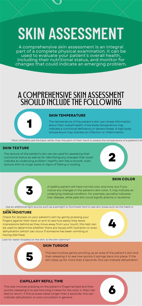 "How do you do a skin assessment for people with dark skin?"