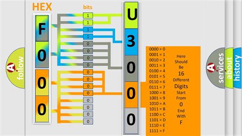 "T" in "MIT," for short DTC 30d. [ 2024/02/23 ] -