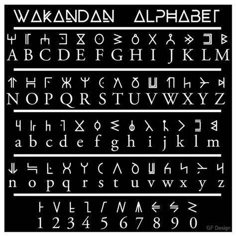 "WAKANDAN ALPHABET" by GF Design Redbubble Alphabet, Alphabet code