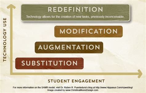 "redefinition; different type modifier" in VS2010 - Stack …