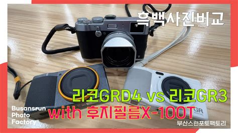 #grd4 | Pelindung Layar RICOH GRD4 Anti Gores Debu