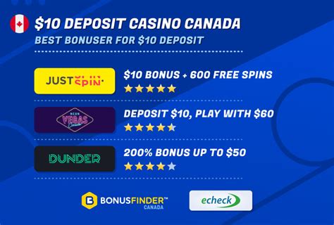 online casino news 10 minimum deposit