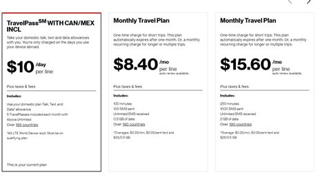 $100 verizon international plan. Newbie. 04-19-2022 05:14 PM. In January, I set up an International Travel Plan for $100/month on one line on my account to cover a child traveling to Spain for a semester abroad. I entered the travel start and end dates when the plan was set up. At the end of one month, the plan automatically terminated and multiple $10/day … 