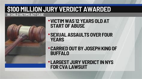 $100M jury verdict awarded to victim of childhood sexual abuse