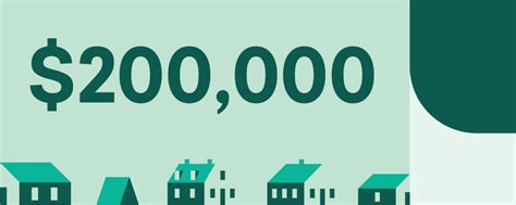 $200 000 mortgage 30 years. Things To Know About $200 000 mortgage 30 years. 
