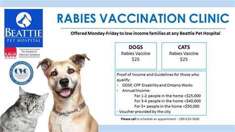 $5 rabies shots near me. Things To Know About $5 rabies shots near me. 