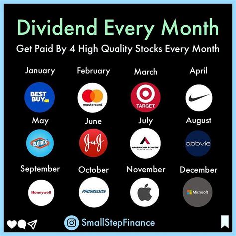 $5 stocks that pay dividends. Things To Know About $5 stocks that pay dividends. 