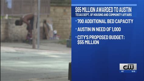 $65 million awarded to Austin community groups addressing homelessness