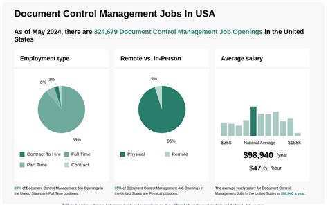 $74k-$141k Data & Analytics Jobs in Los Angeles, CA - ZipRecruiter