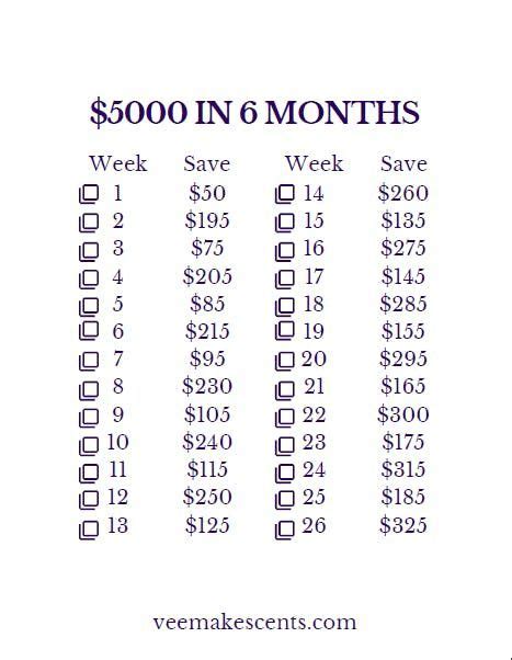 $75 000 a year is how much biweekly. Things To Know About $75 000 a year is how much biweekly. 