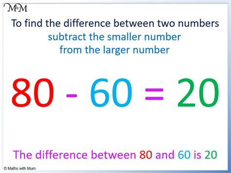 % of difference between two numbers - Google Groups