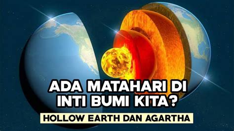 'Hollow Earth' : Kehidupan Bawah Bumi - FAKTA atau … - balustradellc