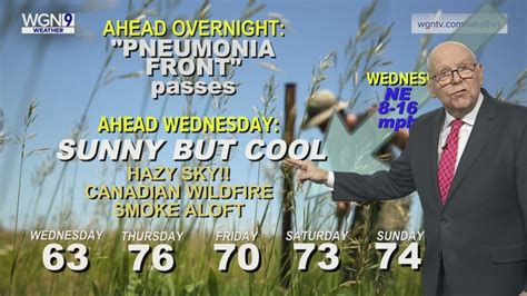 'Pneumonia Front' to send temps crashing Tuesday night