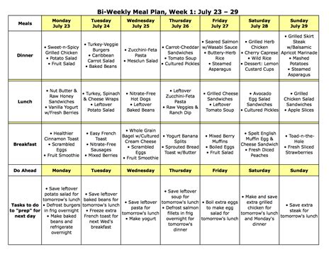 This vegan meal plan includes the recipes and all grocery items that you’ll need in order to eat two weeks worth of vegan dinners. Here’s everything you get in the plan. Done-for-you 2-week vegan meal plan (what dinners to make on what days) 4 delicious, successful, fully tested and approved plant-based dinners for each week.