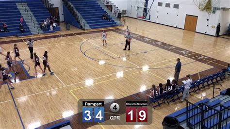 ((LIVE)) Rampart vs Cheyenne Mountain - High School Girls …