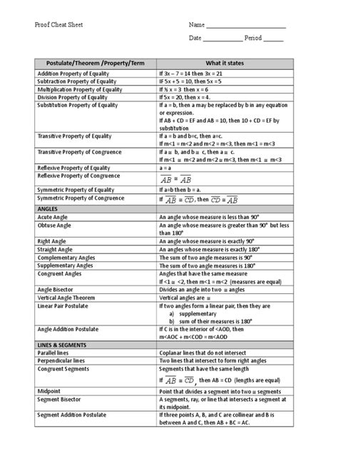 (D5) Proof Cheat Sheet Triangle Angle