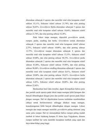 (DOC) LAPORAN EKOLOGI ANALISIS VEGETASI - raincitystudios.com