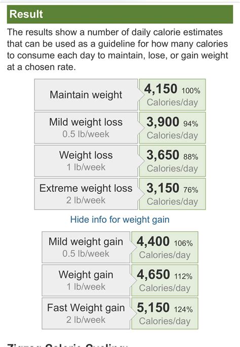 (Exquisite) Calculate Weight Loss Calories - ﻿JuniorDentist.com