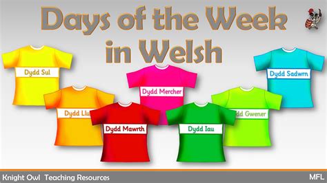 (Learning Welsh) - The Days of the Week in Welsh