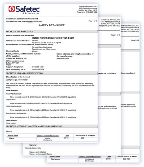 (M)SDS Acquisition - SafeTec