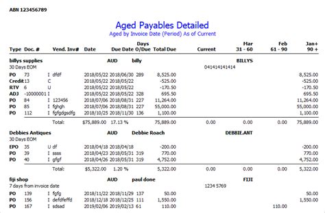 (NL) Creditor List with Payables