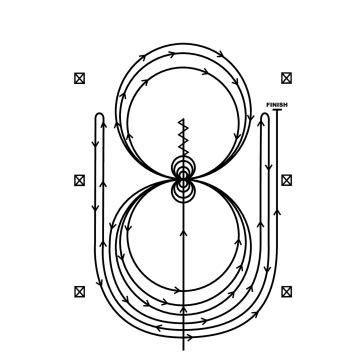 (PDF) 2016 NRHA Patterns.print version - Reining Alberta NRHA …