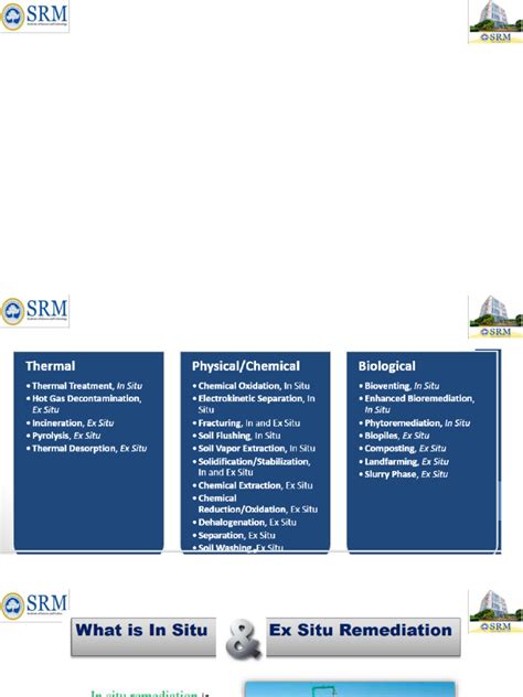 (PDF) Chemical remediation technologies - ResearchGate - raincitystudios.com