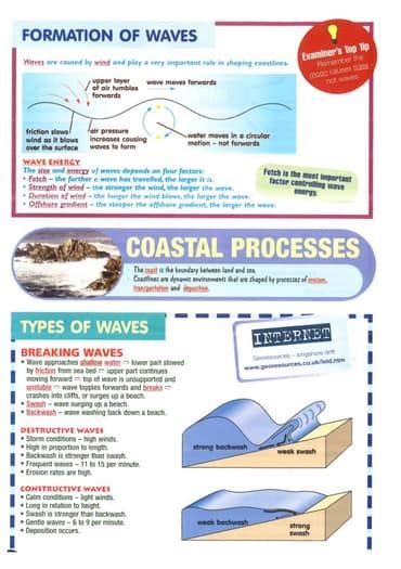 (PDF) Coastal Processes and Landforms - ResearchGate - wintechmobiles.com