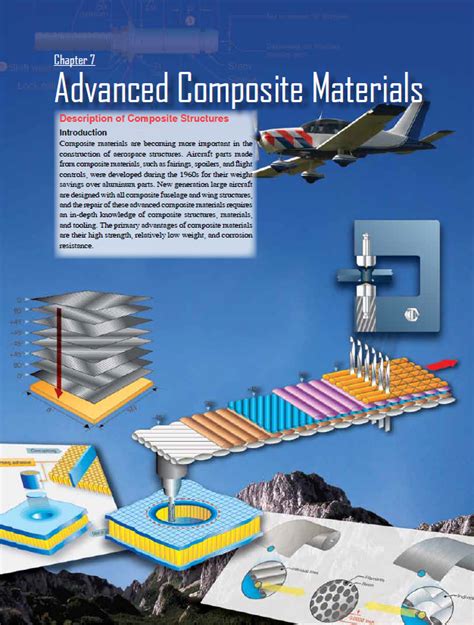 (PDF) COMPOSITE MATERIALS IN AIRCRAFT - wintechmobiles.com