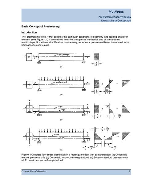 (PDF) Design of Pre-Stressed Concrete T-Beams - ResearchGate