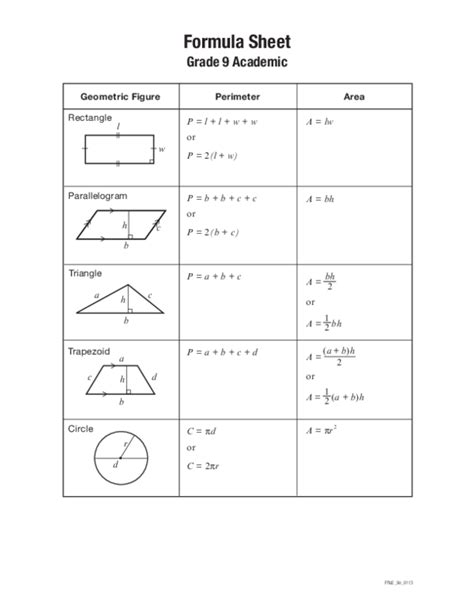 (PDF) Formula Sheet Yosef Nofal - Academia.edu