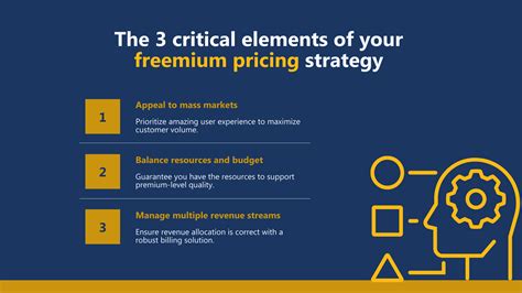 (PDF) Freemium or Paid? The Impact of Firm Experience