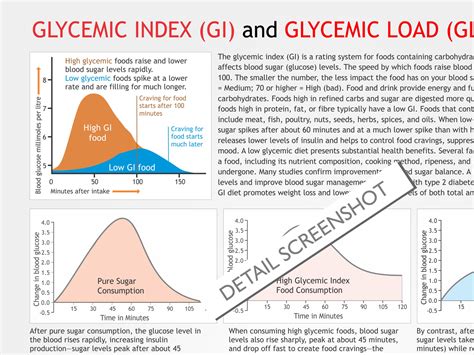 (PDF) Glycemic index methodology - ResearchGate - muktibox.com