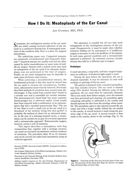 (PDF) How I do it: Meatoplasty of the ear canal - ResearchGate