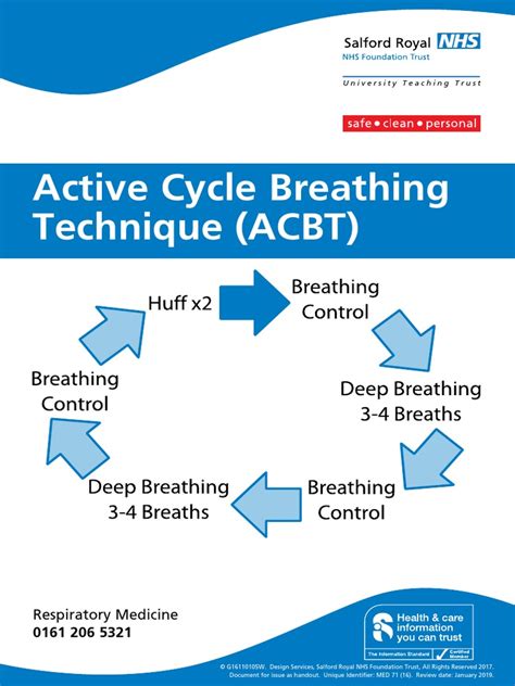 (PDF) IMPACT OF ACTIVE CYCLE OF BREATHING TECHNIQUE …