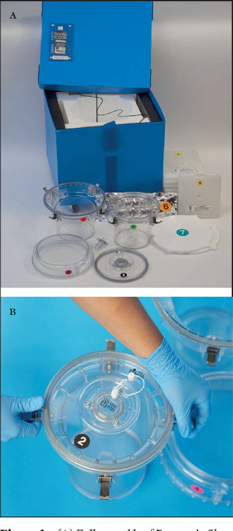 (PDF) Innovative cold storage of donor organs using the Paragonix ...