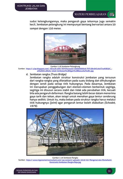 (PDF) jembatan - Academia.edu - wintechmobiles.com