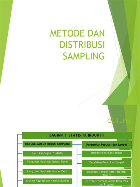 (PDF) METODE DAN DISTRIBUSI SAMPLING - wintechmobiles.com