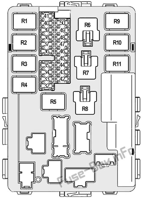 (PDF) Nissan Quest Fuse Diagram