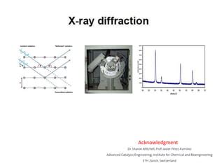 (PDF) PENGENALAN DASAR X-RAY DIFRACTION - wintechmobiles.com