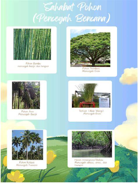 (PDF) POHON SAHABAT AIR - ResearchGate - raincitystudios.com