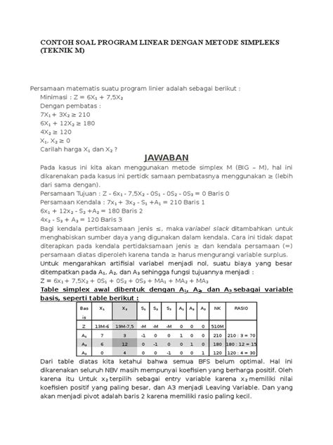 (PDF) PROGRAM LINEAR DENGAN METODE … - wintechmobiles.com