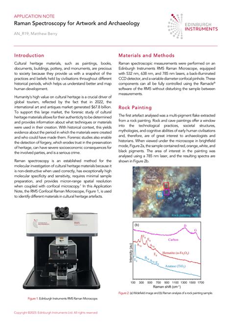 (PDF) Raman Spectroscopy for Artwork and Archaeology - wintechmobiles.com