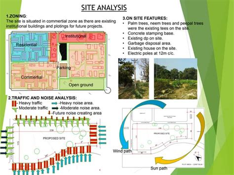 (PDF) Study on Site Selection and Layout Planning of ... - ResearchGate - wintechmobiles.com